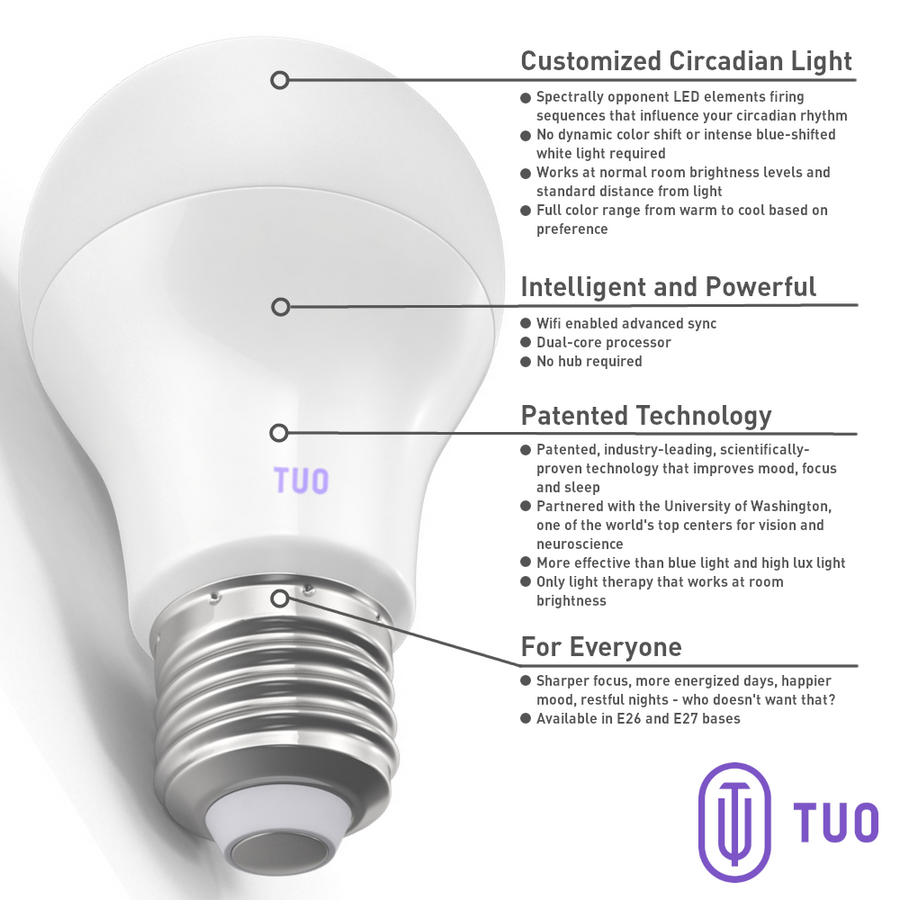 TUO Circadian Smart Products