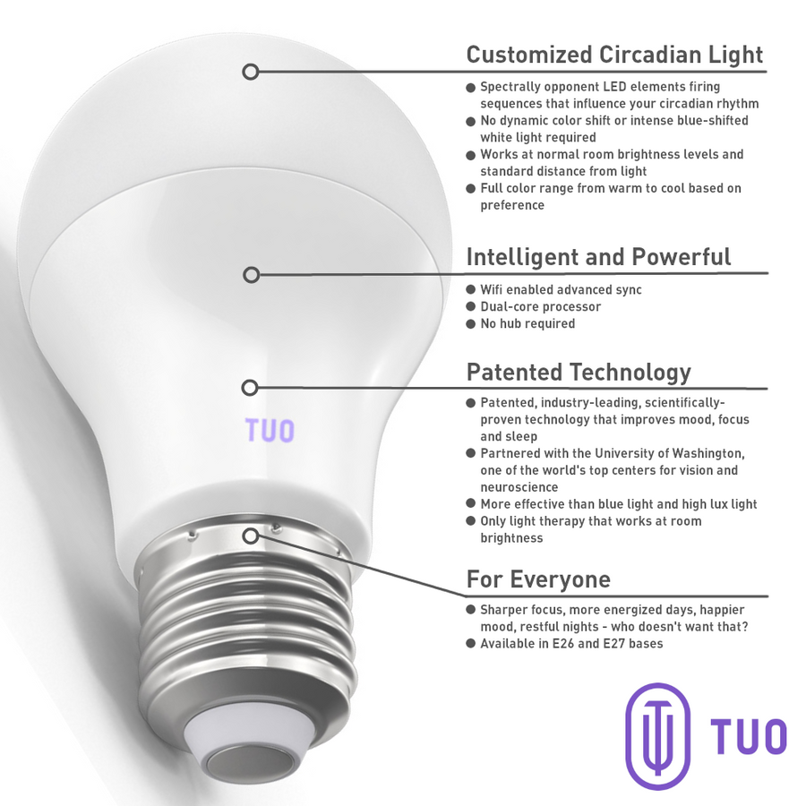 Circadian Smart Bulb